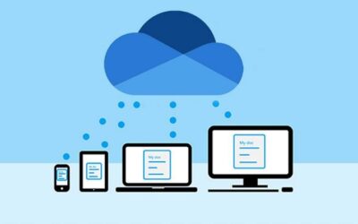 Synchronizing Teams with OneDrive